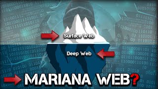 What You Didnt Know About The Marianas Web [upl. by Kassey]