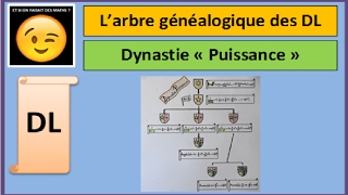 Développements limités  Dynastie PUISSANCE [upl. by Refinnaej]