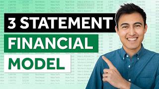 Build a 3 Statement Financial Model FULL Tutorial  Free Template [upl. by Adai]