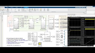 Design amp Simulation of Thermal Management System of Electric Vehicle using Matlab Simulink [upl. by Ettennad]