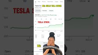 WHY MEEEEEE Tesla 😡 stocks tesla shorts [upl. by Sergius]