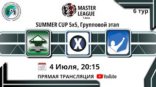 НПЗ 🆚 Максимум  SUMMER CUP 5x5 1 лига [upl. by Nahtanoy336]