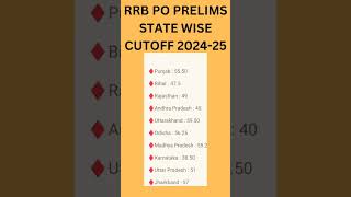 RRB PO STATEWISE CUTOFF 2024🔥🔥 banking shortsrrb posubscribe [upl. by Fonda568]