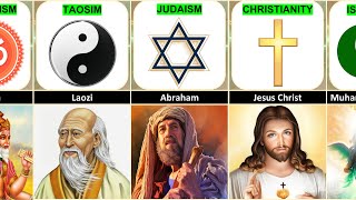 List of All Religions And Their Founders [upl. by Zul983]