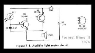 1976 phototheremin [upl. by Bryan]