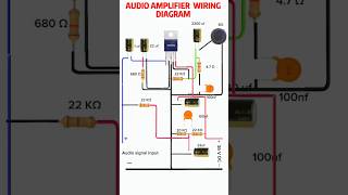 Audio amplifier wiring amplifier electic electrial electrical tools RLElectrical [upl. by Ahsiloc]