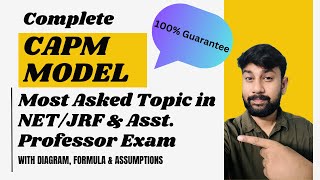 What is the CAPM Model  Easiest Explanation with Diagram amp Formula capital commercenet [upl. by Olivie770]