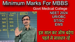 Minimum Cut off marks for Govt MBBS in neet2024 nta cgdme [upl. by Sommer]