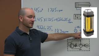 Calculating Hydraulic Pump Flow and Efficiency [upl. by Willock]