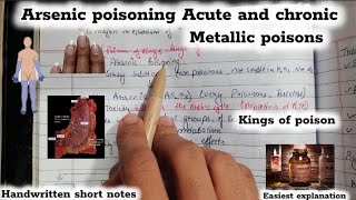 Arsenic poisoning ✅ toxicologyMetallic poisons fmt [upl. by Eymaj]