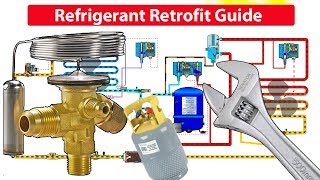 Refrigerant Retrofit Guide [upl. by Nnyleuqaj]