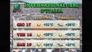 PREVISIONI METEO INTERNAZIONALI BNL DITALIA [upl. by Hoj]