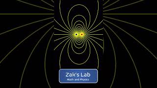 Electric dipole field zoom starting from the asymptotic field large distance approximation [upl. by Ced112]