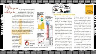 Ch 65 Political Parties Political Science Grade 10 CBSE Easy Hindi Explanation [upl. by Nos]