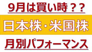 【9月は買い時？？日本株・米国株月別パフォーマンス】 [upl. by Aerbas]