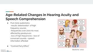 Speech and Hearing Effects in Older Adults with Presbycusis [upl. by Imorej21]