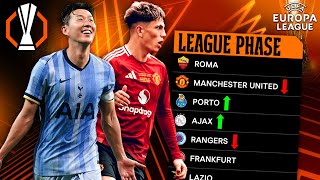 My FULL UEFA Europa League 202425 Prediction LEAGUE PHASE [upl. by Eissim]