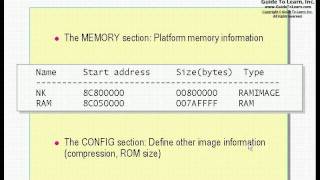 Developing Images for Windows CE Devices  Configuration files BIB [upl. by Eenej]