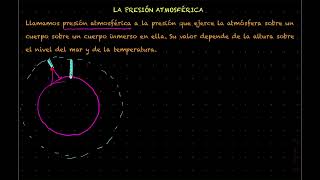 La presión atmosférica [upl. by Kalasky403]