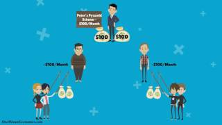 Pyramid Schemes and Ponzi Schemes Explained in One Minute [upl. by Naamann]