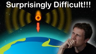 Paradox of a Charged Particle in Gravitational Field [upl. by Eiluj]