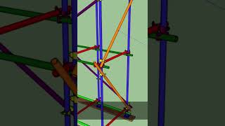 Components of Scaffolding structuralengineering buildingconstruction [upl. by Rehsa]