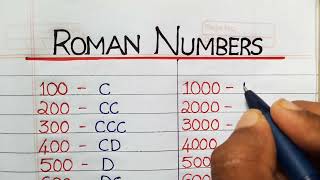 Roman numbers of hundreds and thousands from 100 to 10000 maths education [upl. by Teevens]