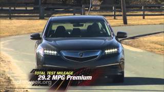 MotorWeek  Long Term 2015 Acura TLX [upl. by Miner]