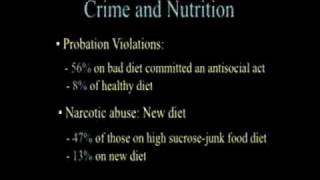 Nutrition and criminal behaviour [upl. by Harv]