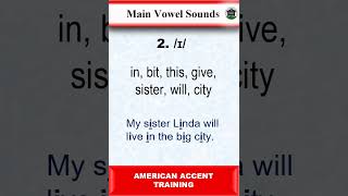 The Example of Main vowel sound 1   American Accent Training english learnenglish [upl. by Cordle]