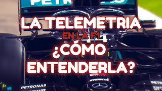 ¿Cómo entender la telemetria de un Formula 1  Explicación sencilla F1 Zero [upl. by Aneetsirhc287]