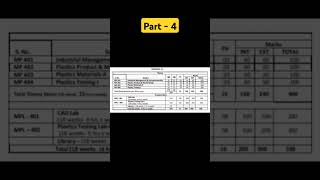 dpt subjects for 4sem or 2nd yearcipetshortsdpt Full form diploma in plastics technologypart4 [upl. by Enilra]