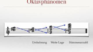 Harmonielehre 14 Oktav amp Grundtonphänomen [upl. by Ezzo]