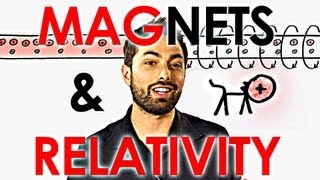 How Special Relativity Makes Magnets Work [upl. by Aloysius]