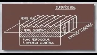 Conceptos Básicos de Rugosidad [upl. by Tremaine998]