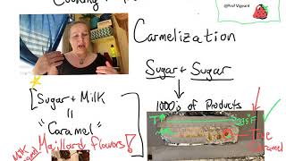 Caramelization Reaction  CHEG 442 [upl. by Noakes]