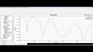 Triband Planar Monopole Antenna With CompactRadiator for WLANWiMAX Applications [upl. by Truelove]