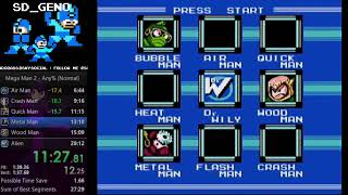 PB Mega Man 2 AnyNormal 2811 by SDGeNo [upl. by Dustin]