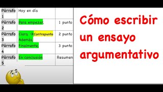 Video 105 Cómo escribir un ensayo argumentativo  ARGUMENTATIVE ESSAY AP Spanish [upl. by Woolley430]