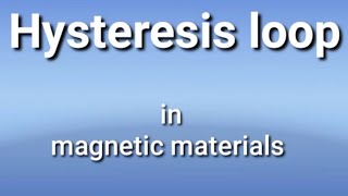 Hysteresis loop in Magnetic Materials [upl. by Adner]