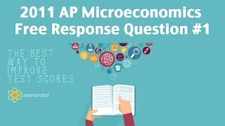 AP Microeconomics 2011 FRQ 1 Monopoly amp Price Ceilings [upl. by Lot568]