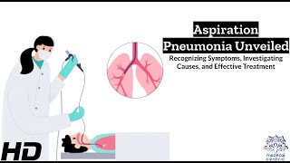 Aspiration Pneumonia Explained Symptoms You Must Know [upl. by Htebsle225]