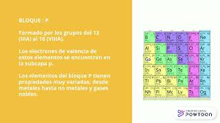 CONOCE LA TABLA PERIÓDICA [upl. by Eras]