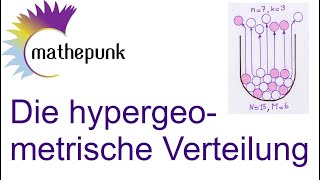 Die hypergeometrische Verteilung [upl. by Alrzc378]