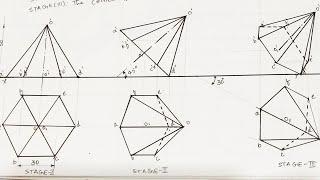 Projections Of Solids Hexagonal Pyramid  In 3stages [upl. by Ahsinan707]