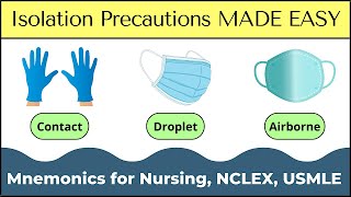 Isolation Precaution MNEMONICS Standard Contact Droplet Airborne Nursing NCLEX [upl. by Bywaters]