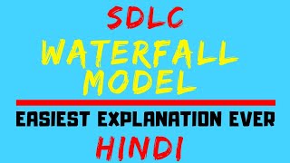 Waterfall Model ll SDLC All Phases Explained With Advantages and disadvantages [upl. by Nirad]