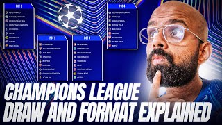 New Champions League draw explained  Who will win the Champions League [upl. by Godfry233]