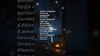 ilayaraja yesudas Maalai karukkalilSolai karunghuyil yaen vaadudhotamilsonglyrics tamilsong [upl. by Imailiv]