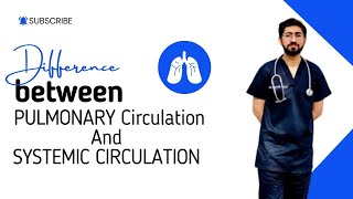 Heart CirculationquotSystemic and Pulmonary quot [upl. by Lig]